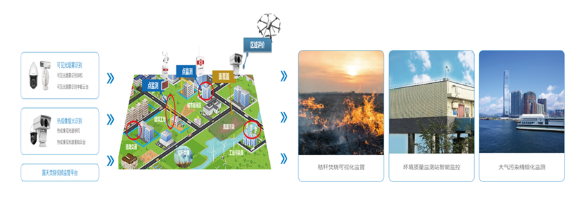 搜狗截圖20200103114724.png 搜狗截圖20200103114724.png