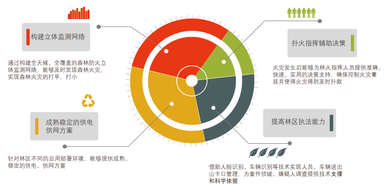 圖片6.png 圖片6.png